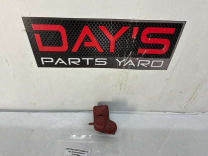 Positive batter jump - Day's Parts Yard