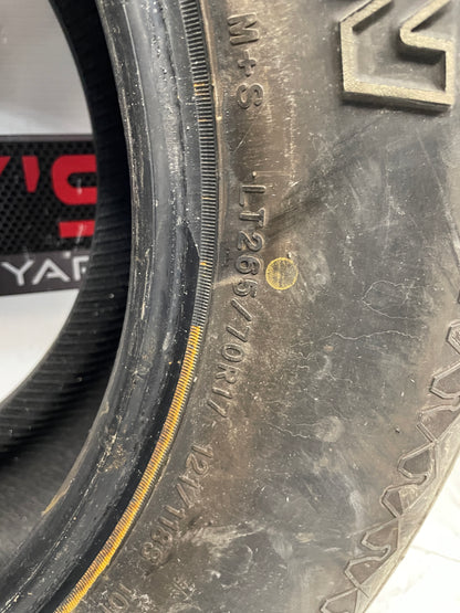Continental Terrain Contact AT 285/45R22
